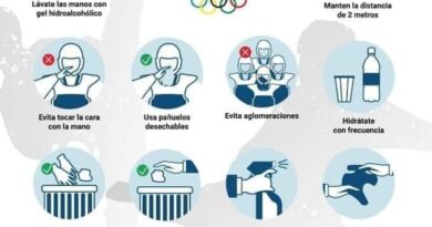 PROTOCOLO DE LA RFET